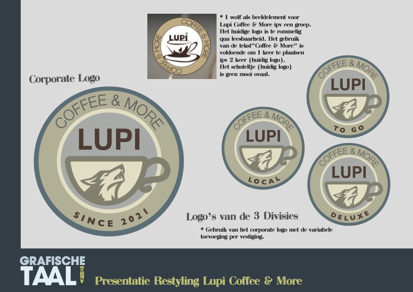 PRESENTATIE 3 RE-STYLING LUPI COFFEE & MORE