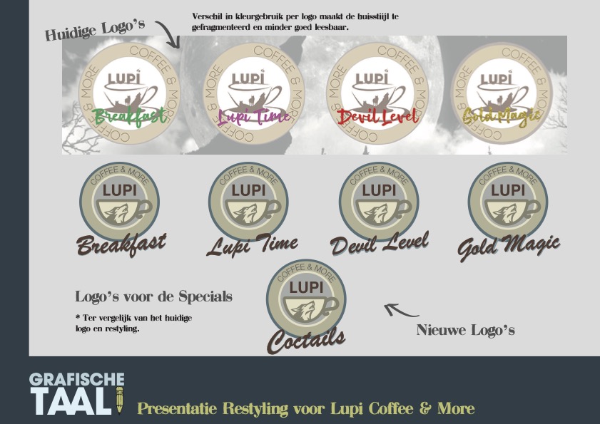 PRESENTATIE 4 RE-STYLING LUPI COFFEE & MORE